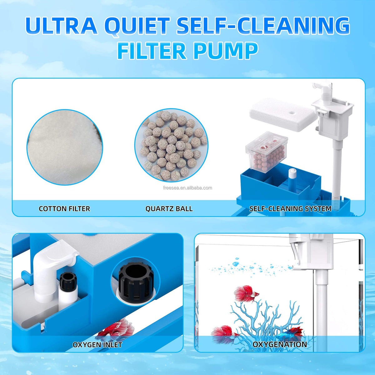 FREESEA 2-gallon Acrylic Fresh-keeping Fish Tank, Equipped With Filtration And Lighting, Suitable For Shrimp, Jellyfish,