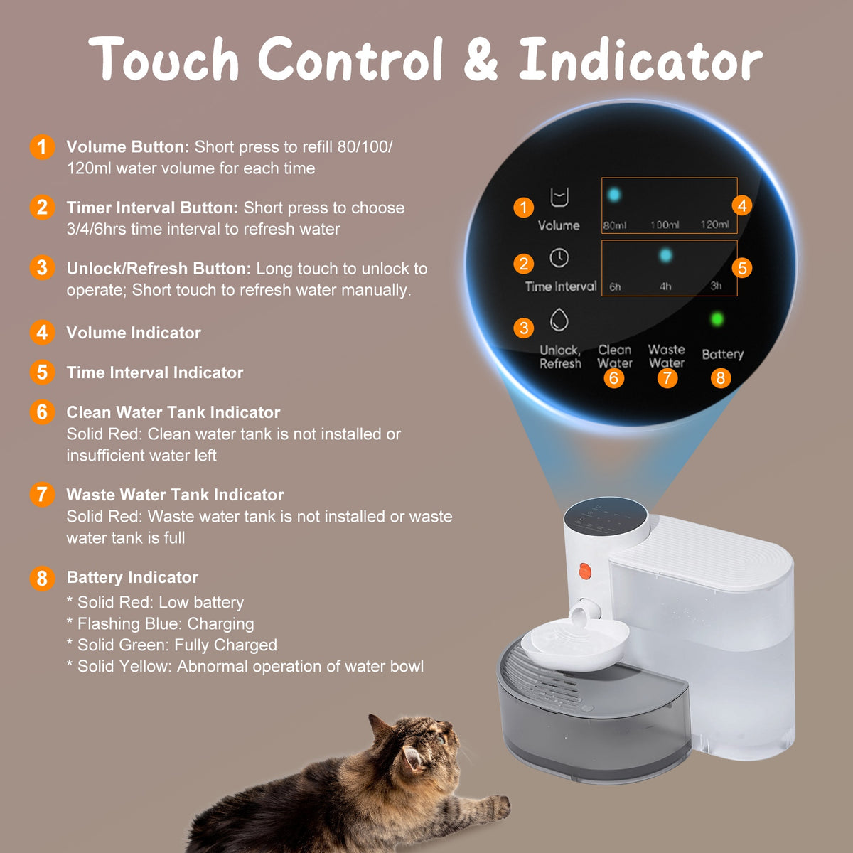 1Pc Smart Pet Water Fountain Automatic Cat Water Dispenser 3L Cordless Rechargeable Dog Water Fountain Self-Refill With 