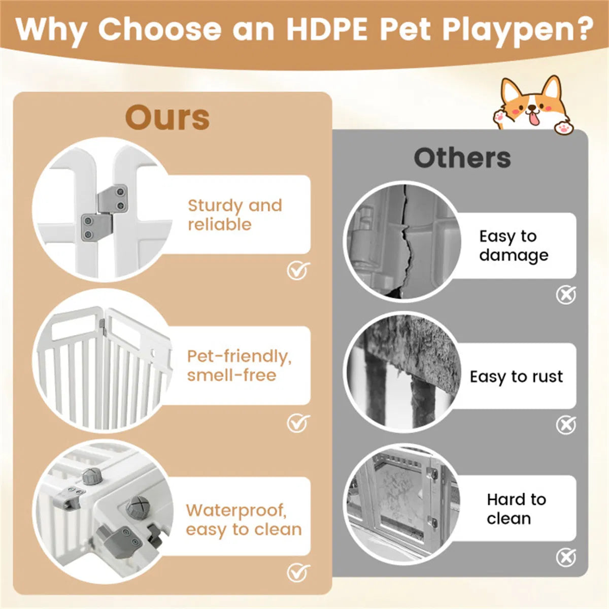 8-Panel HDPE Pet Fence (White) - Multiple Configurations (Octagon/Square/House), 50"x50"x32" Square Size, Lockable Door