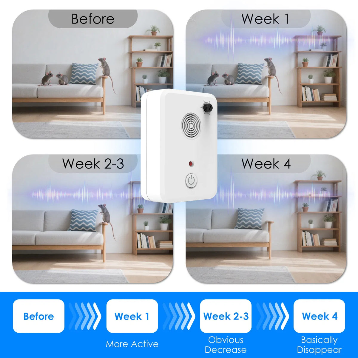 4 Packs Ultrasonic Pest Repeller, 1-75KHz 6 Adjustable Levels for Bats Birds Mice, Humane Indoor Pest Control