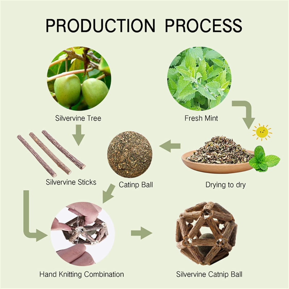 Natural Silvervine Stick Catnip Ball Bell Ball Cat Toys For Indoor Cats- Cleaning Teeth Molar Tools Cat Chew
