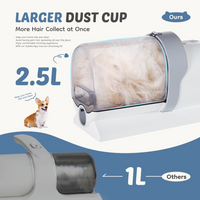 Professional Dog Grooming Clippers With 2.5L Cup, 3 Suction Modes, Cordless Clippers, 5 Groomer Tools, Low Noise Pet Hai