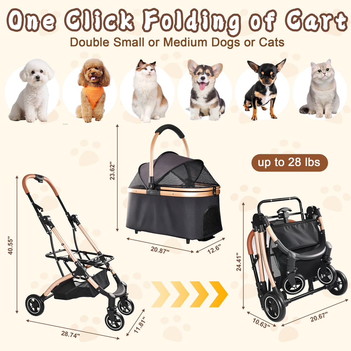 Pet Stroller for Dogs and Cats, 2-in-1 Detachable Foldable 4 Wheels Pet Stroller, Quick One-Hand Fold, Storage Basket, D