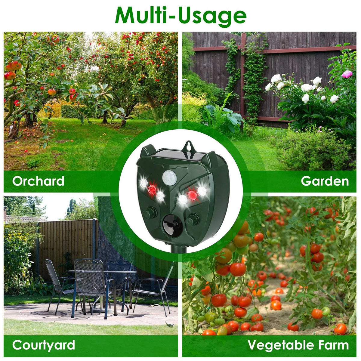 5Setting Outdoor Ultrasonic Deterrent Unit, Solar and Micro USB Dual Charging, PIR Motion Detection, IP44 ABS Constructi