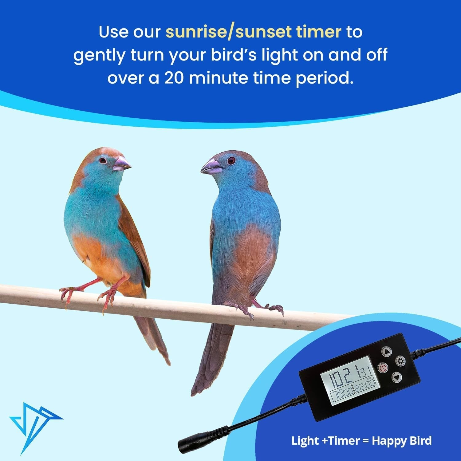Illuminate Your Bird's World with the Happybird Full Spectrum LED Light - Safe, Easy-to-Install, and Perfect for Soft Bill Birds - BIG FRENCHIES
