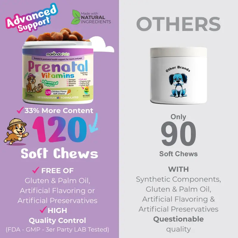 Dog Prenatal Vitamins - 120 Soft Chews - BIG FRENCHIES