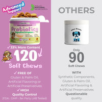 Dog Probiotics Digestive Enzymes - 120 Soft Chews - BIG FRENCHIES