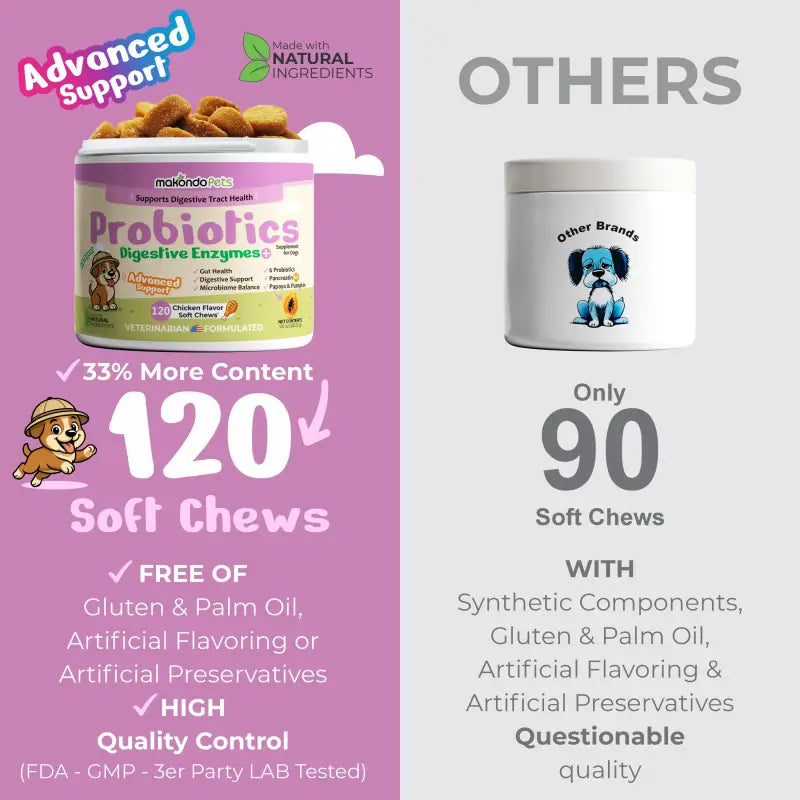 Dog Probiotics Digestive Enzymes - 120 Soft Chews - BIG FRENCHIES
