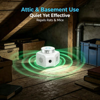 Indoor Ultrasonic Electronic Device, Dual Ultrasonic Speakers with 2235KHz & 25KHz Frequency, 4 Operation Modes, 9LED St
