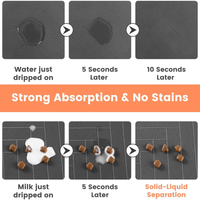 Pet Feeding Mat Absorbent Pet Placemat For Food And Water Bowl With Waterproof Rubber Backing Quick Dry Water Dispenser 