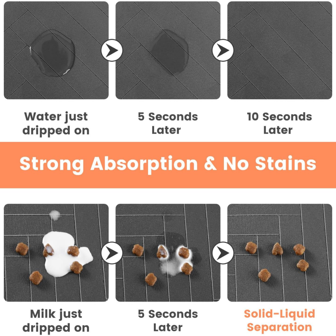 Pet Feeding Mat Absorbent Pet Placemat For Food And Water Bowl With Waterproof Rubber Backing Quick Dry Water Dispenser 
