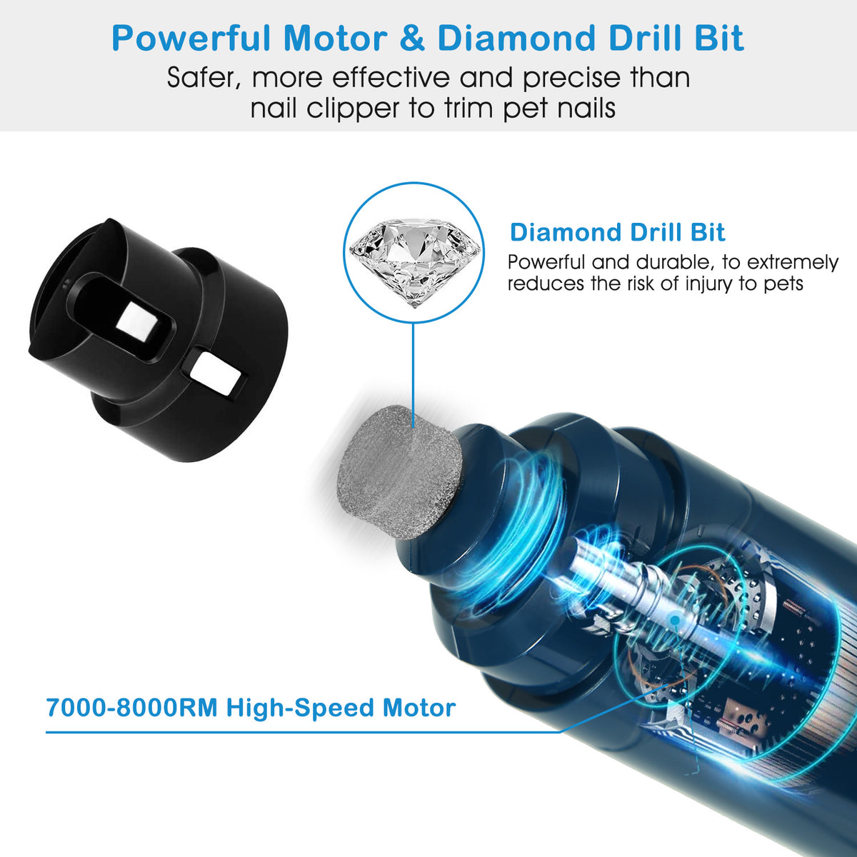 1Pc Dog Nail Grinder 2 Speeds Quiet USB Rechargeable Pet Nail Grinder Professional Pet Nail Trimmer Cordless Paws Groomi