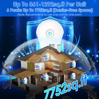 6 Pack Ultrasonic Pest Repeller, Wide Coverage Dual-Frequency Pest Control for Home Apartment Hotel Office