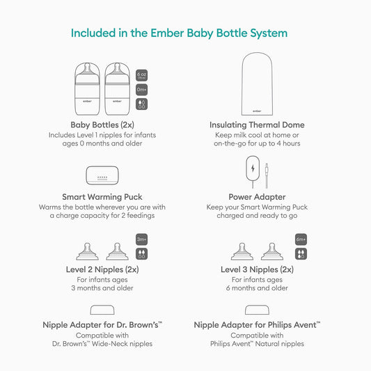 Ember Baby Bottle System Plus (Pampers Exclusive)