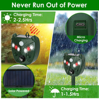 5Setting Outdoor Ultrasonic Deterrent Unit, Solar and Micro USB Dual Charging, PIR Motion Detection, IP44 ABS Constructi
