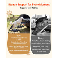 Dog Stairs For Car, 4-Step Extra-Wide Foldable Pet Ramp With Non-Slip Rug Surface, Lightweight Portable Dog Ladder For S