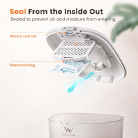 Smart Pet Feeder 3L Automatic Food Dispenser For Cats, Dogs Small Pets Indoor, Timed And Quantitative Dry Food Cat Feede