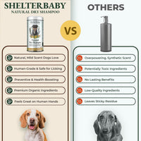 Dry Shampoo for Dogs Itchy Skin Paw Licking Allergy Support Powder