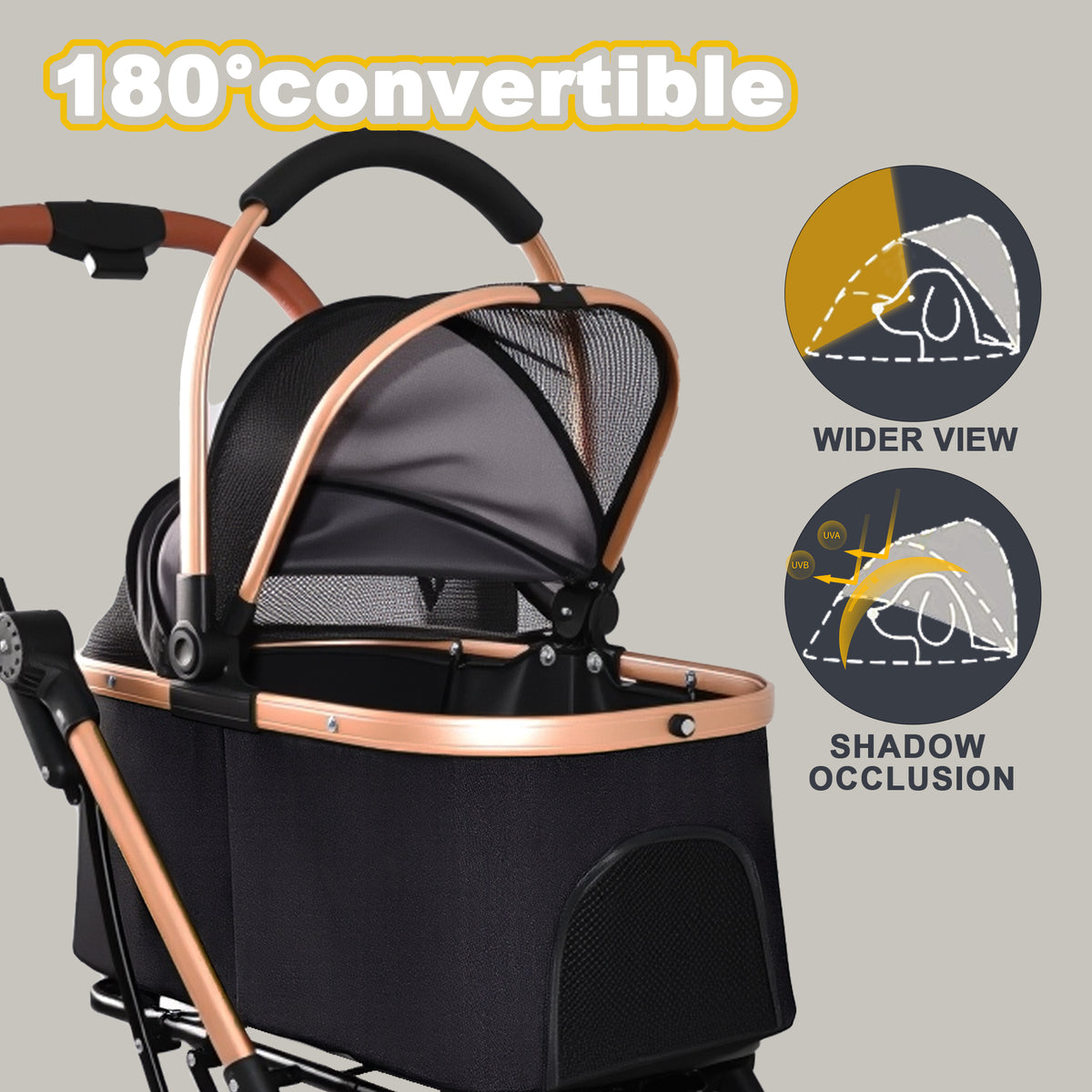 Pet Stroller for Dogs and Cats, 2-in-1 Detachable Foldable 4 Wheels Pet Stroller, Quick One-Hand Fold, Storage Basket, D