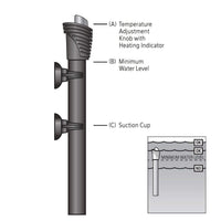 Submersible Aquarium Heater, up to 55 gallon - BIG FRENCHIES