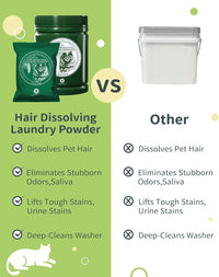 Pet Hair & Odor Laundry Remover Powder|Dissolves Dog & Cat Hair|6-Month Supply