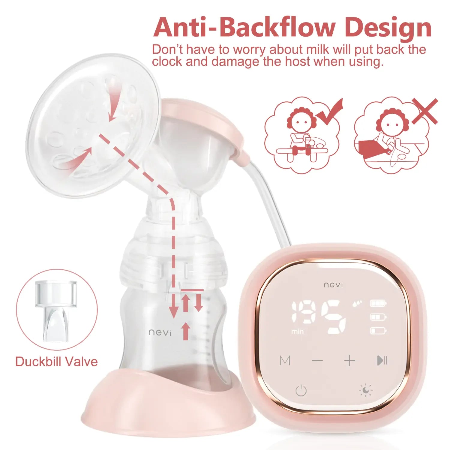 NCVI Double Electric Breast Pump - BIG FRENCHIES