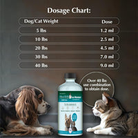 Liquid Dog Cat Dewormer Chicken Flavor 4oz with Dosing Syringe Made USA