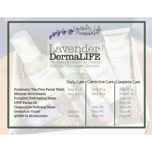 Facial Toner with Organic Lavender, Green Tea & Geranium