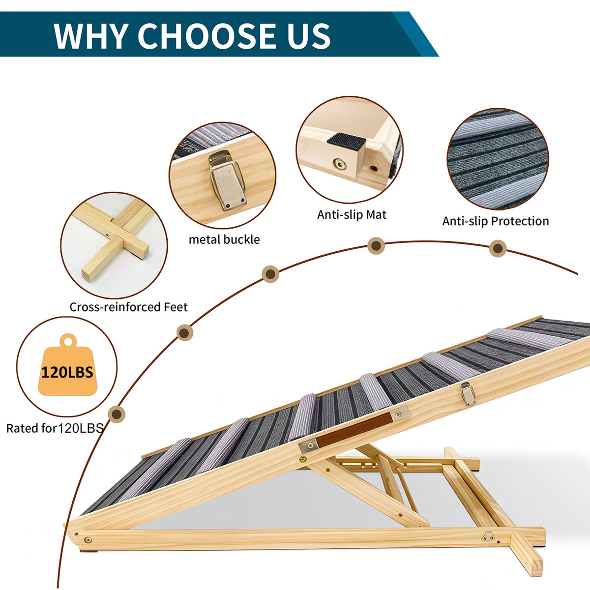 2026 Upgraded Dog Ramp for Couch, Small Dog Ramp for Sofa, 6 Adjustable Height from 14'' to 25", Portable Stable Pet Ste