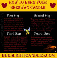 Hare Beeswax Candle - BIG FRENCHIES