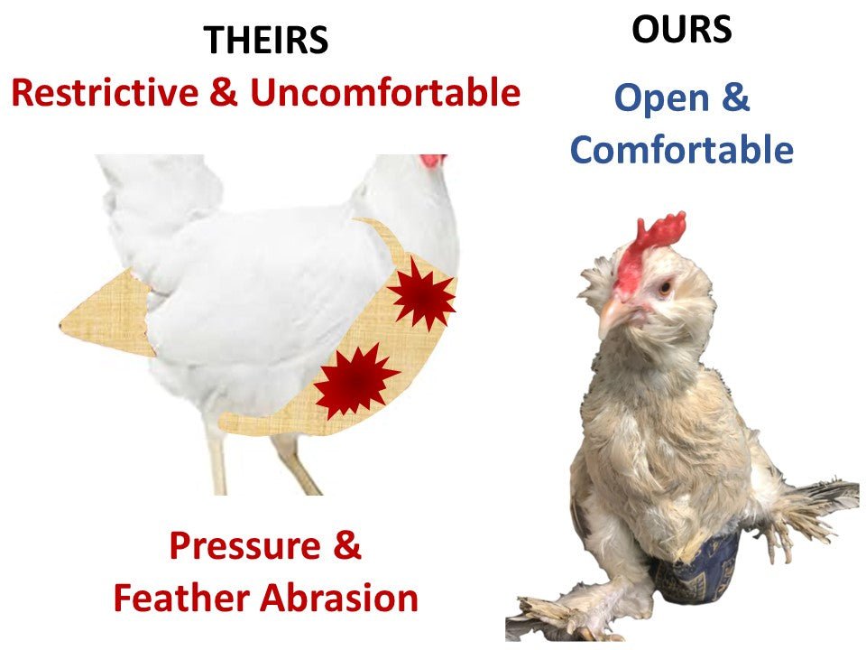 Hen Holster Chicken Diaper Harness with Permanent Sewn-in Liner (Duck Diaper, Goose Diaper, Parrot Diaper)