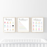 Bilingual Posters: Colors, Shapes, Numbers • Gujarati | Hindi