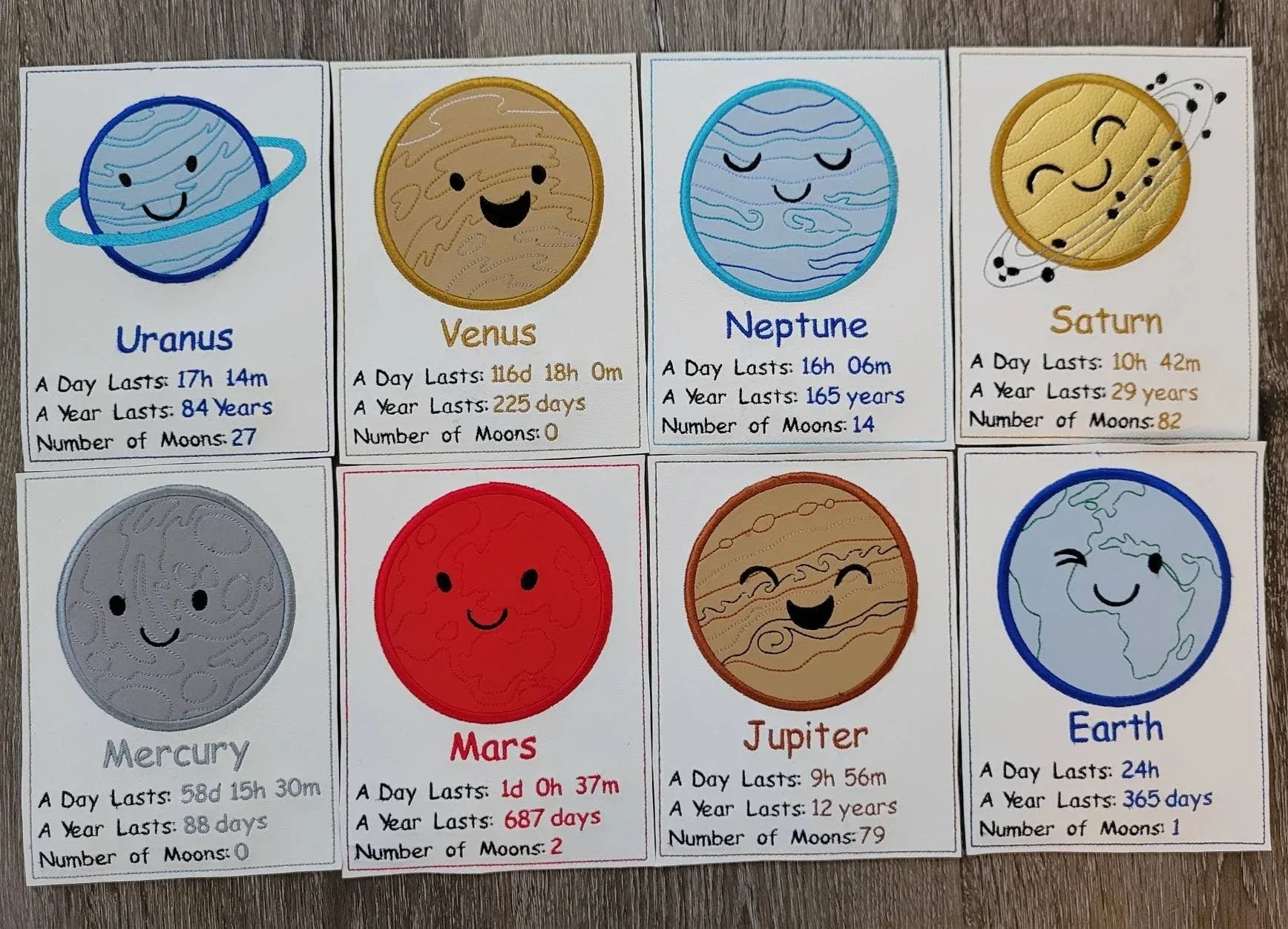 Planet Flash Cards - Outer Space Facts - Teaching Tool - Classroom - Homeschool - Montessori - Educational - BIG FRENCHIES