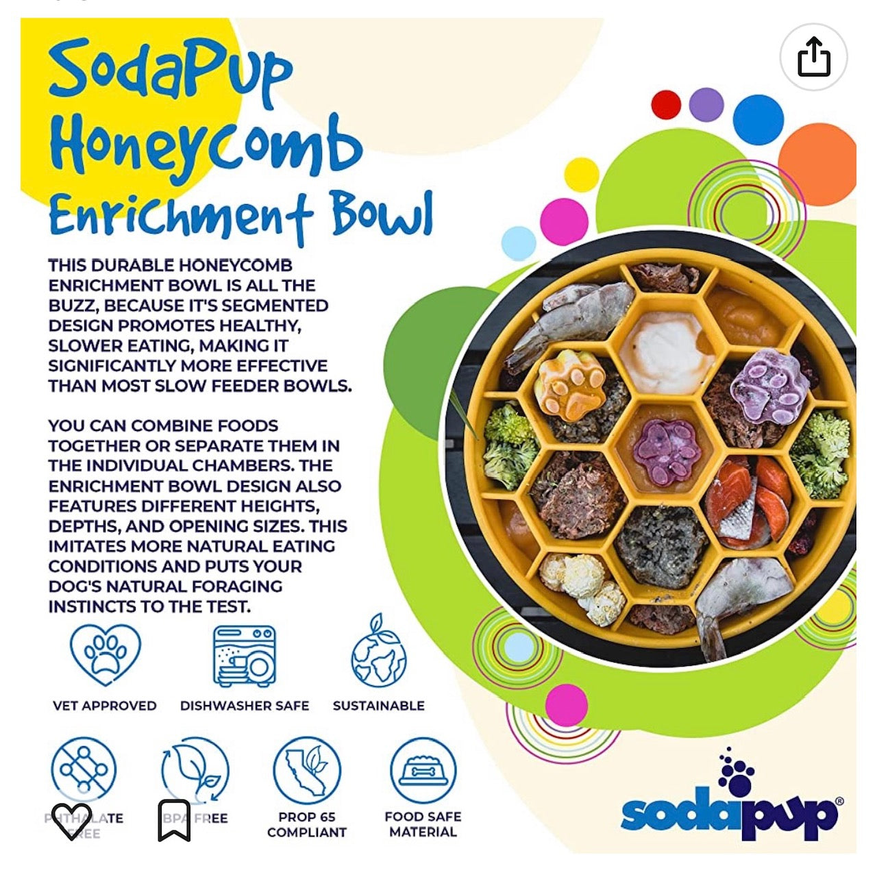 Honeycomb eBowl Deep Slow Feeder Dog Bowl for Enrichment | USA Made - BIG FRENCHIES