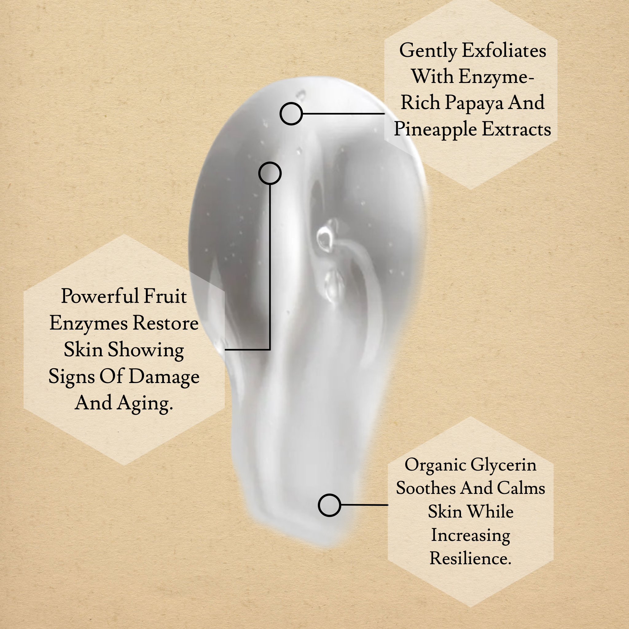 Rejuvenating Enzyme Gel Mask - BIG FRENCHIES