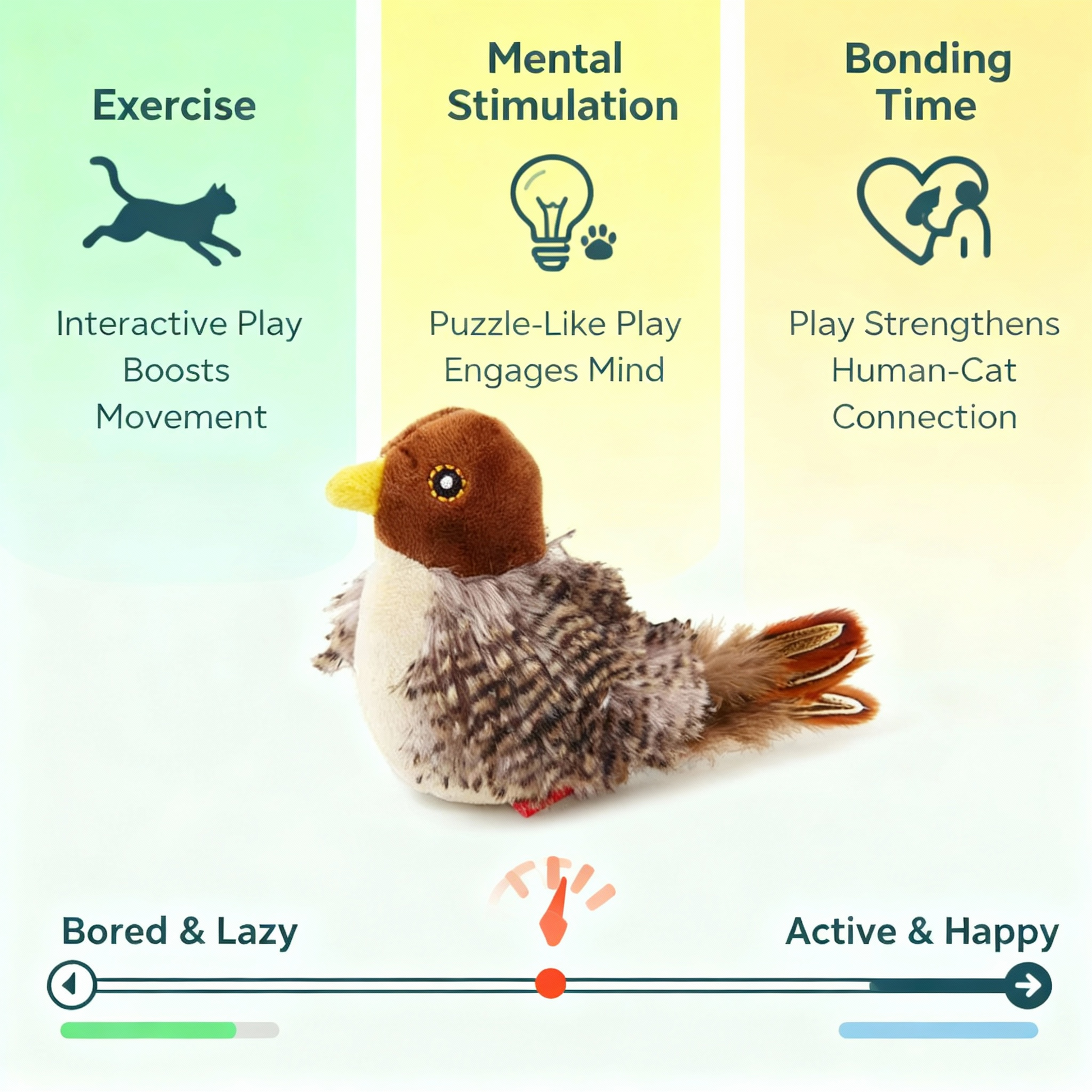 Interactive flying bird