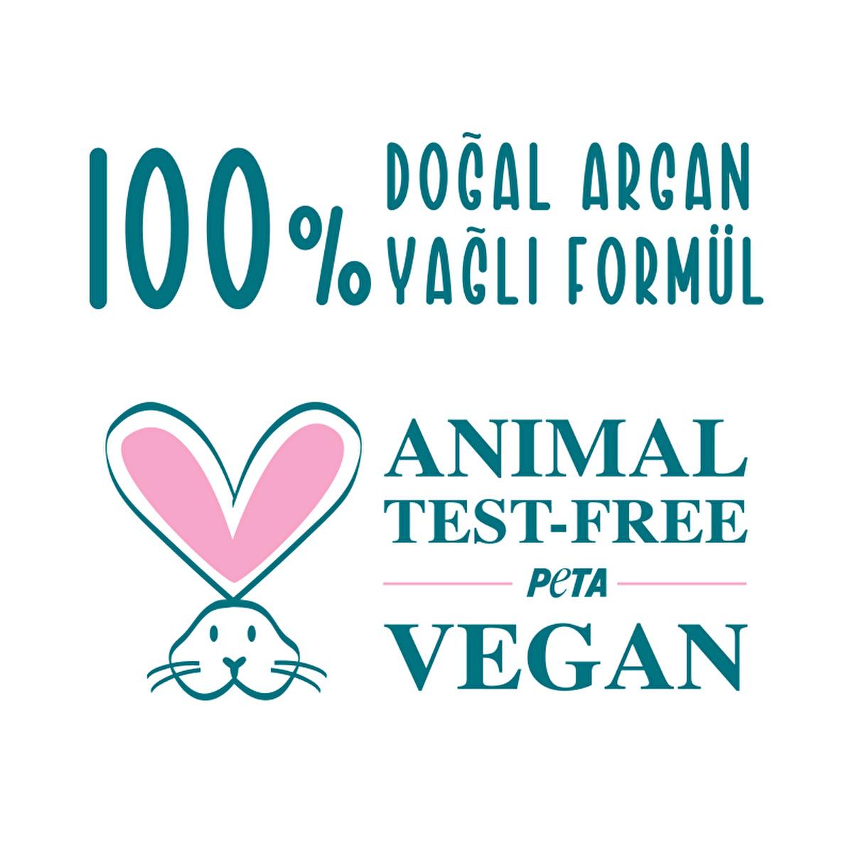 Pet Love Pet Grooming Oil for Dogs - Natural Argan Oil Formula for Healthy Fur & Skin - 0.17 fl oz
