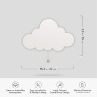 LumiDreams Wall Light - Kid's Decor Nightlight Cloud - BIG FRENCHIES