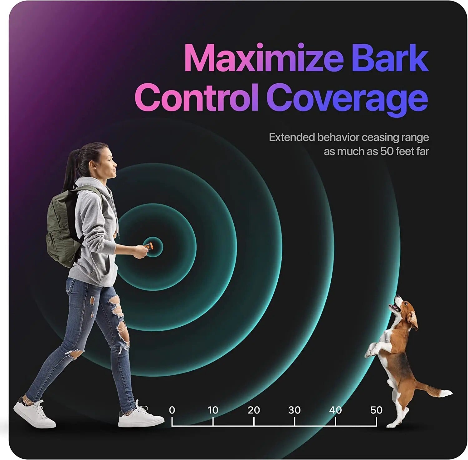 Ultrasonic Bark Deterrent – Rechargeable Dog Repeller Device with LED Flashlight - BIG FRENCHIES