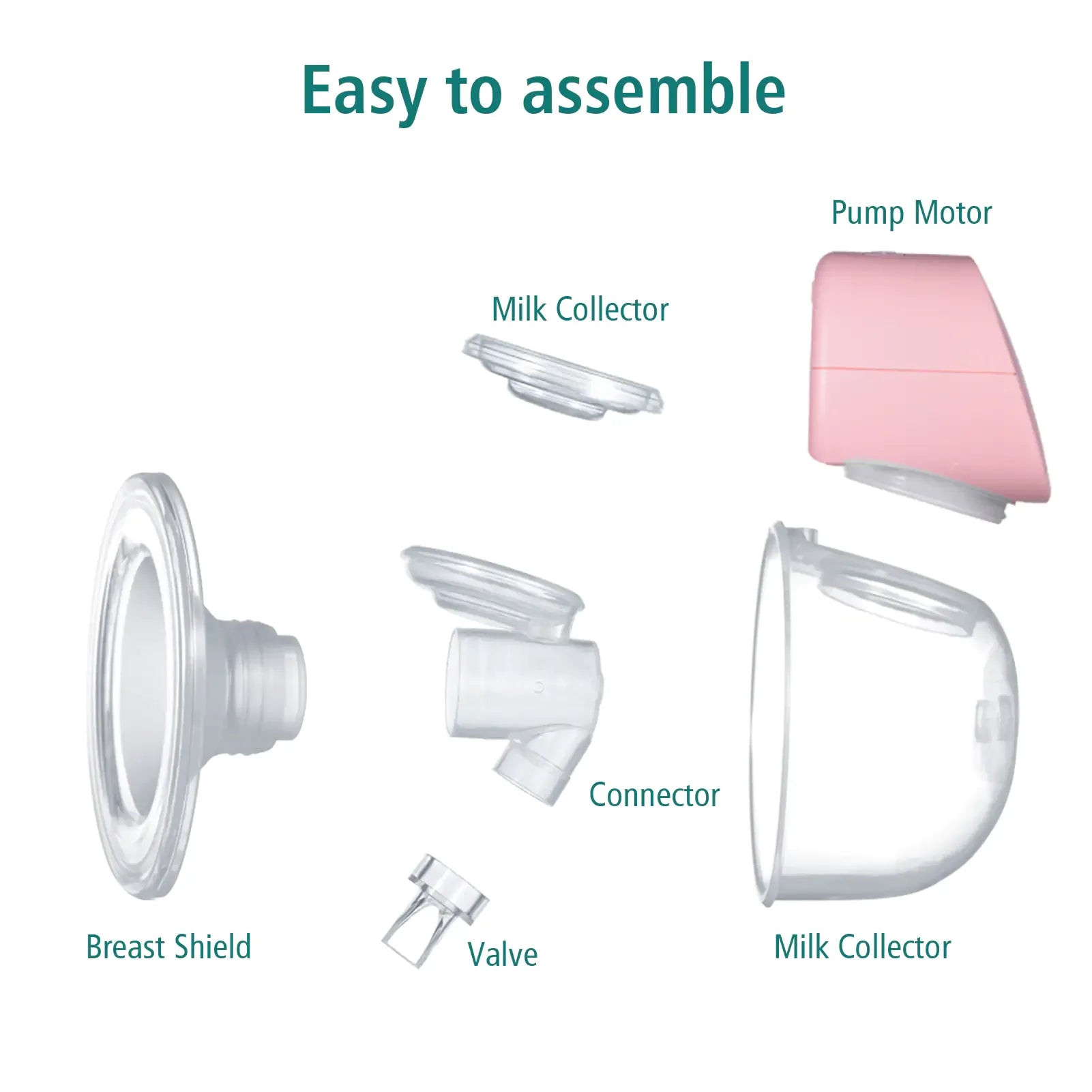 Hand Free Breast Pump - BIG FRENCHIES