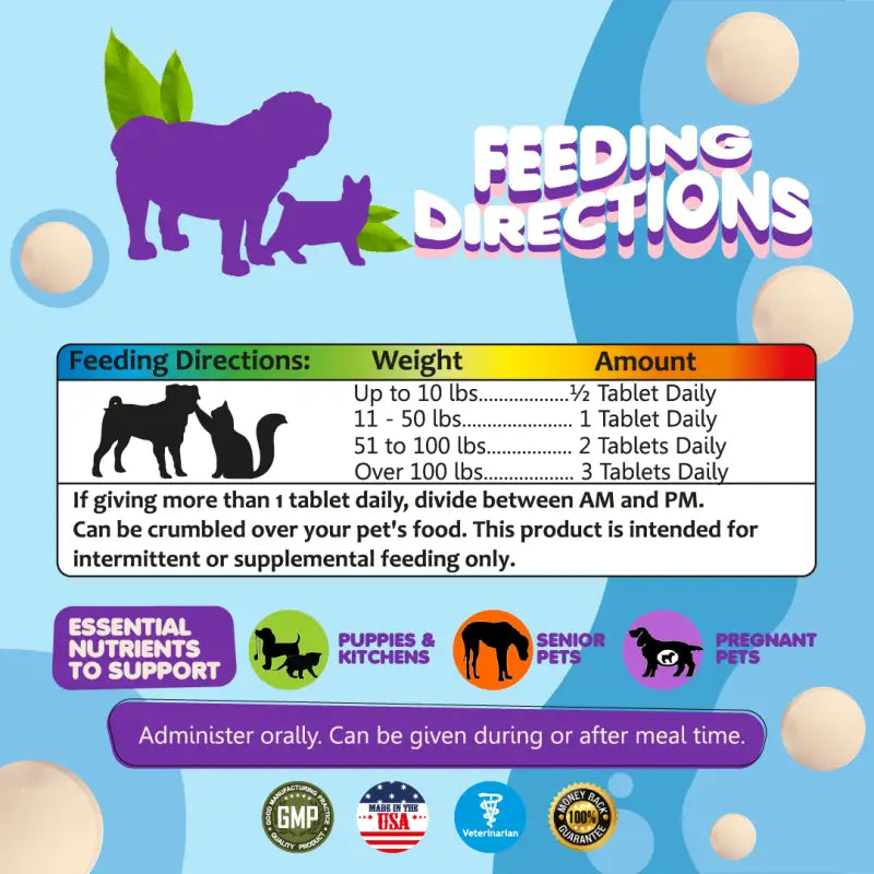 Multivitamin for Dogs & Cats. Prenatal Vitamins - BIG FRENCHIES