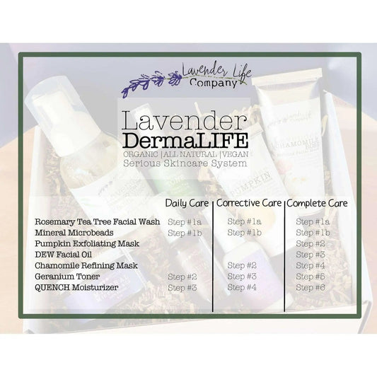Natural Facial Moisturizer - Quench