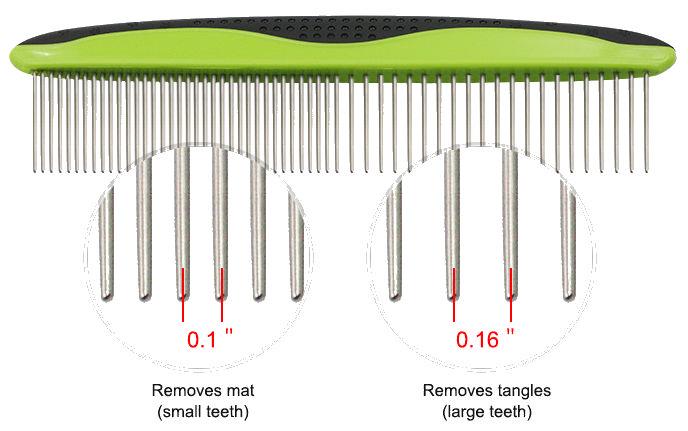 Pet Life ® Grip Ease' Wide and Narrow Tooth Grooming Pet Comb - BIG FRENCHIES