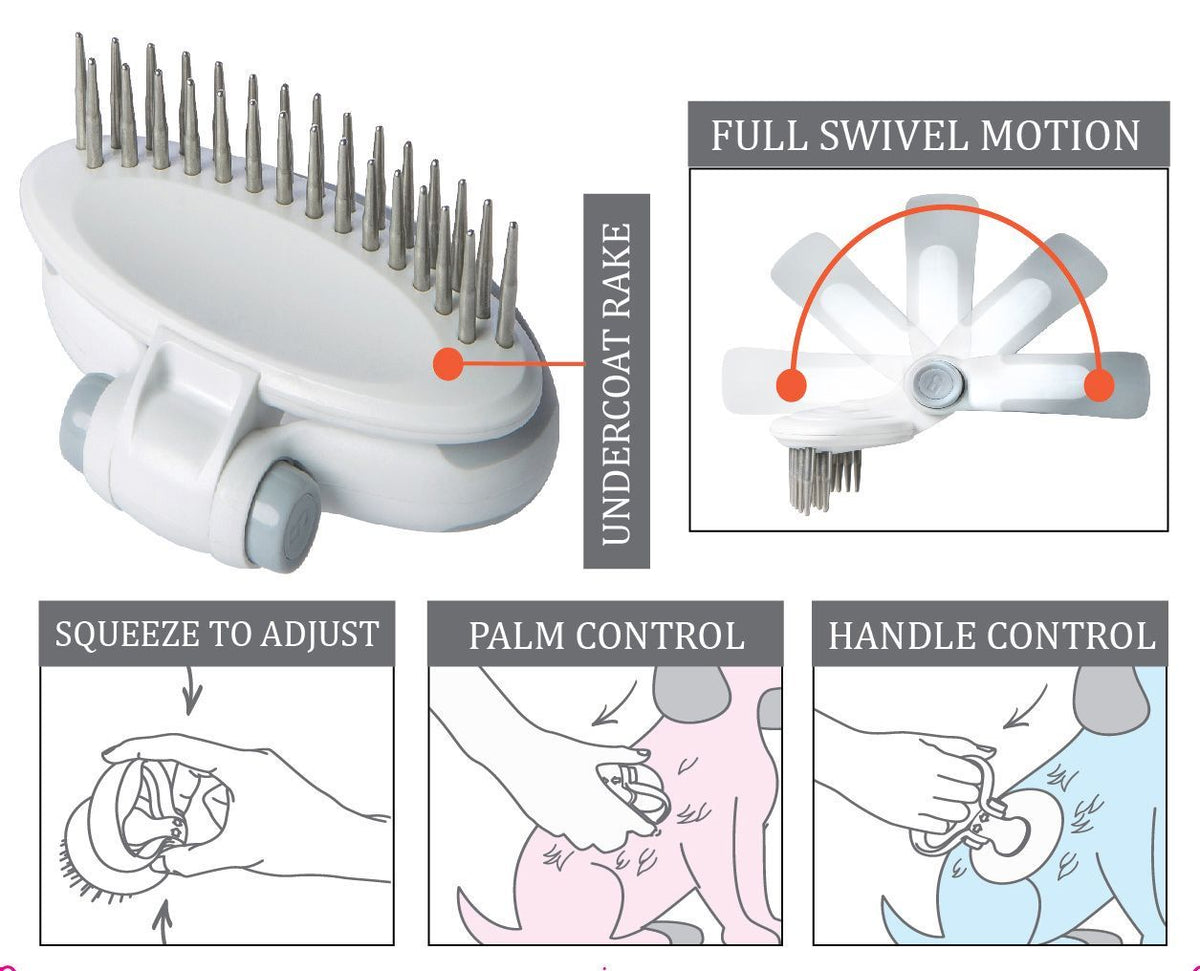 Pet Life ® 'Gyrater' Swivel Travel Dual-Rowed Grooming Undercoat Pet Rake - BIG FRENCHIES