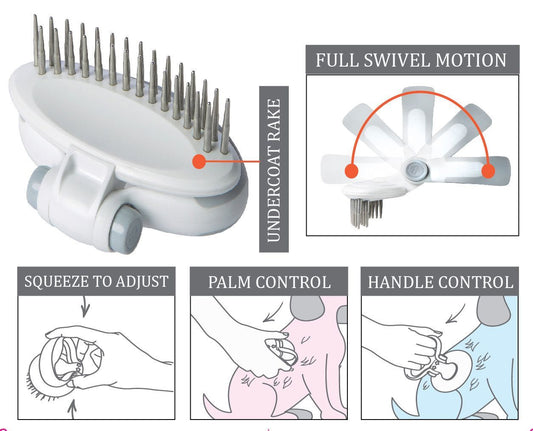 Pet Life ® 'Gyrater' Swivel Travel Dual-Rowed Grooming Undercoat Pet Rake - BIG FRENCHIES