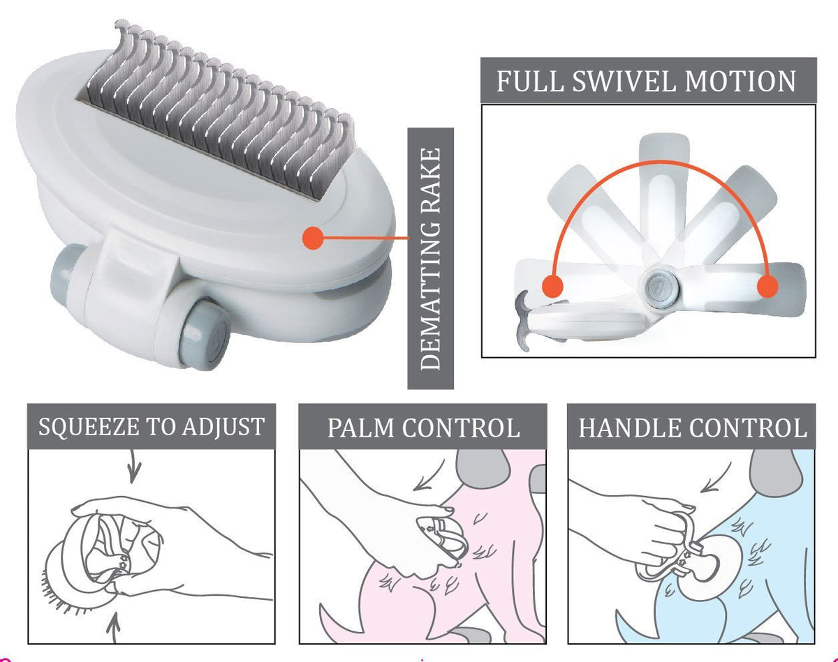 Pet Life ® 'Gyrater' Swivel Travel Grooming Dematting Pet Comb - BIG FRENCHIES