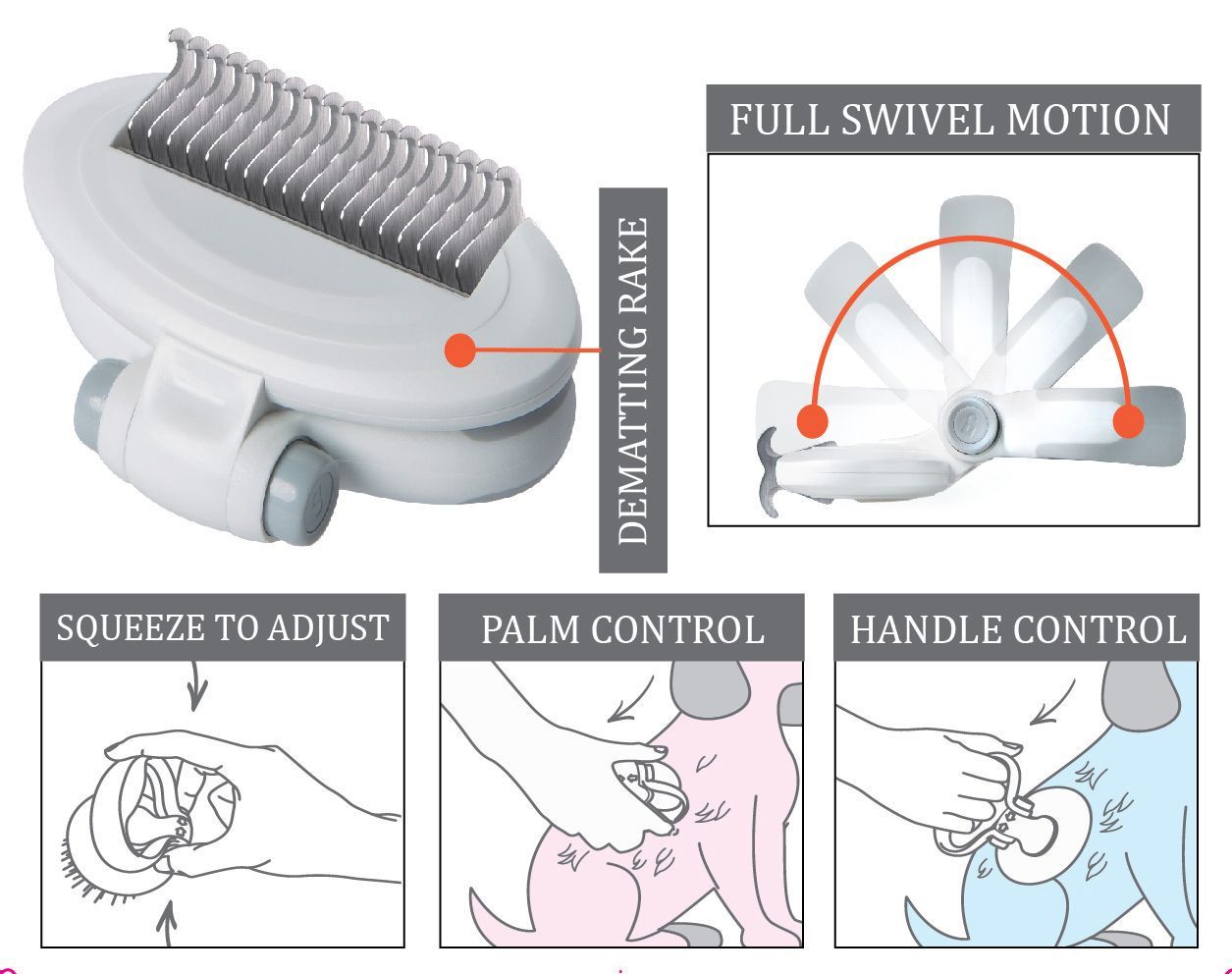 Pet Life ® 'Gyrater' Swivel Travel Grooming Dematting Pet Comb - BIG FRENCHIES
