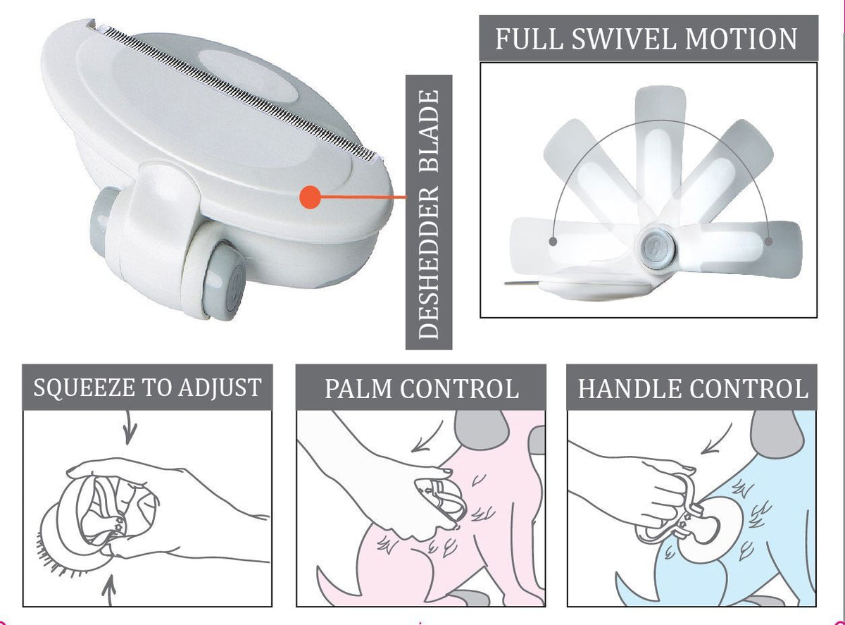 Pet Life ® 'Gyrater' Swivel Travel Grooming Deshedding Pet Comb - BIG FRENCHIES
