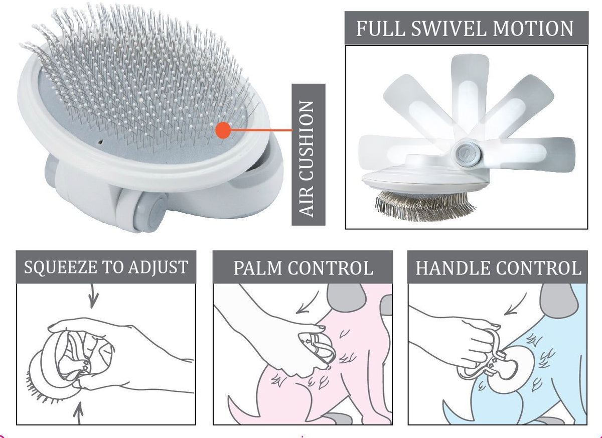 Pet Life ® 'Gyrater' Travel Swivel Pet Grooming Slicker Brush - BIG FRENCHIES