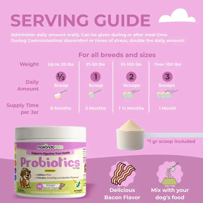 Probiotics for Dogs and Puppies. 90 Scoops - BIG FRENCHIES